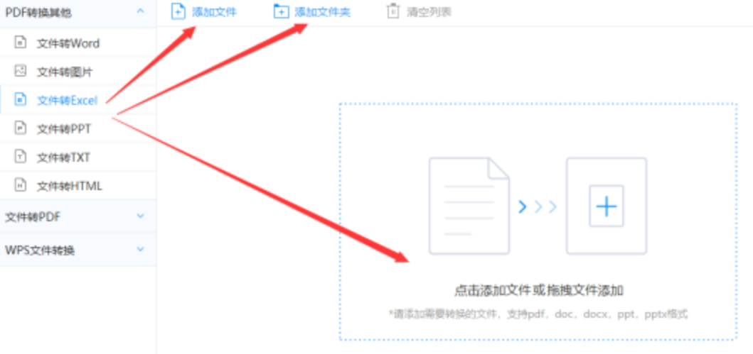 英皇官方官网使用讲解 - 选择文件格式